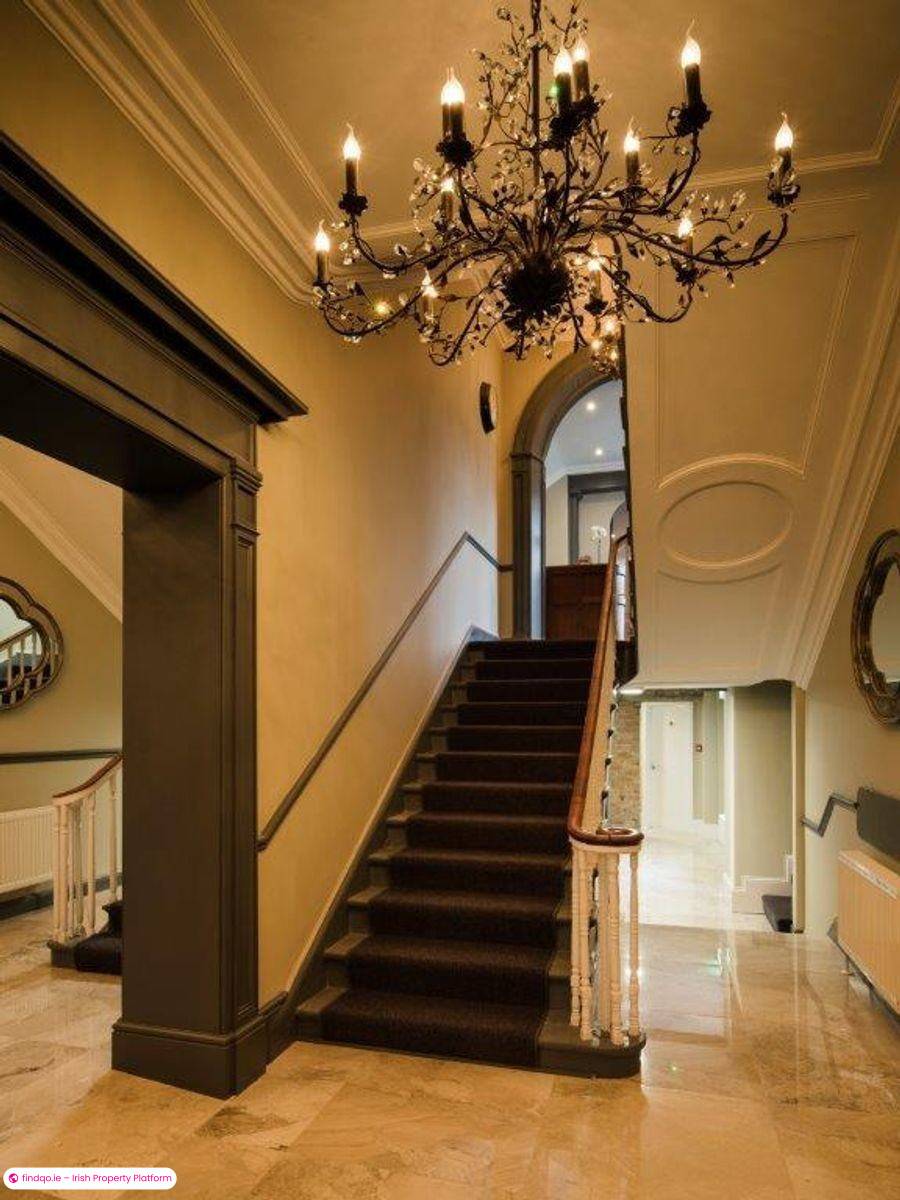 Office Space for Rent in Dublin 2