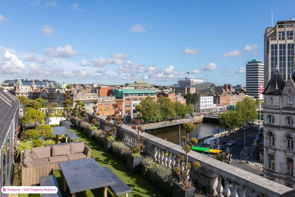 Office Space for Rent in Dublin 2