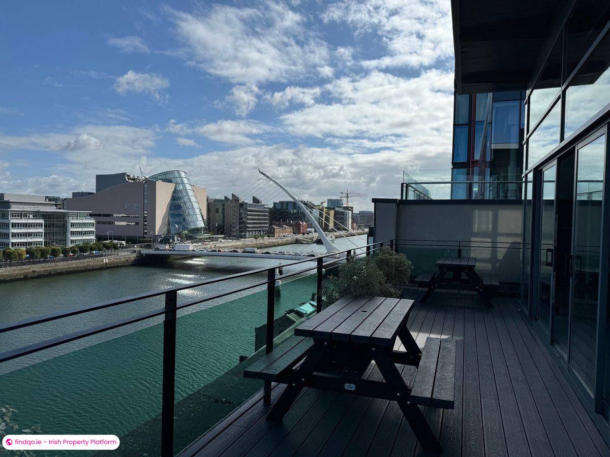 Office Space for Rent in Dublin 2