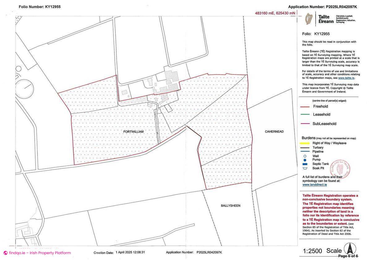 Explore Agricultural Land for Sale in Ardfert Kerry