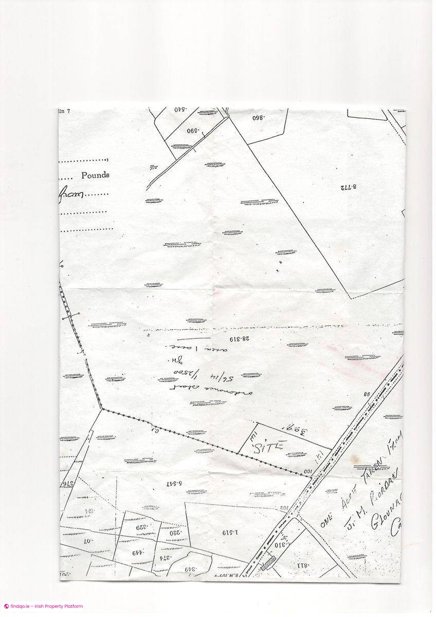 Agricultural Land for Sale in Killorglin, Kerry