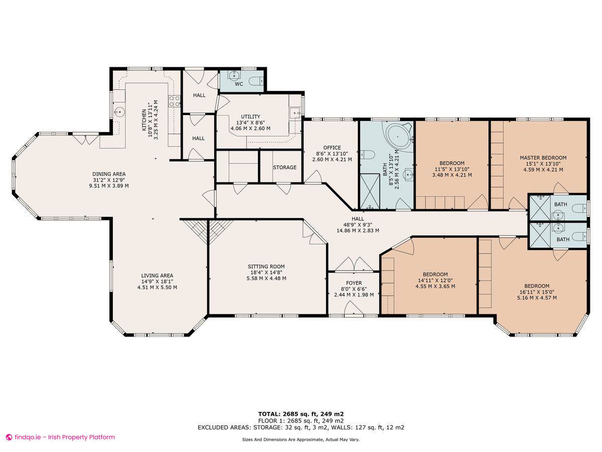 Buy Agricultural Land in Ballyhaunis Mayo