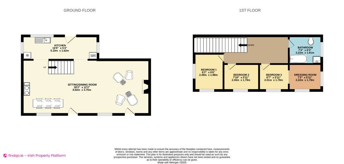 Detached house for Sale in Toormore, Cork