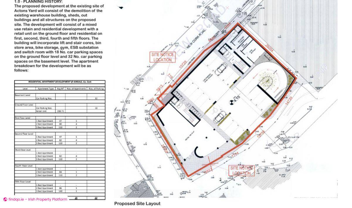 Site for Sale in Kinsale, Cork