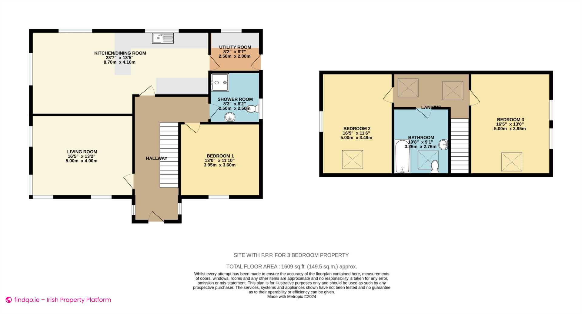 Site for Sale in Dungloe, Donegal