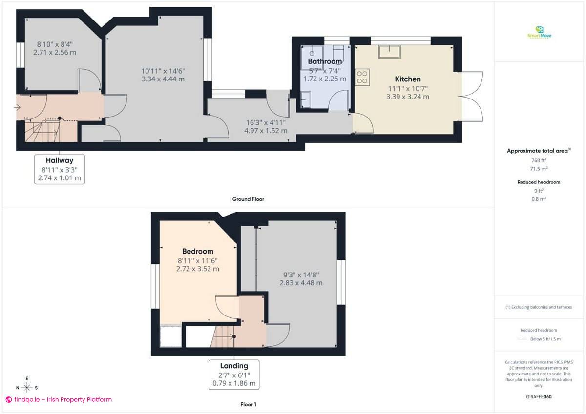 Terraced house for Sale in Waterford City Centre, Waterford