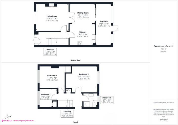 Semi-detached house for Sale in Confey, Kildare