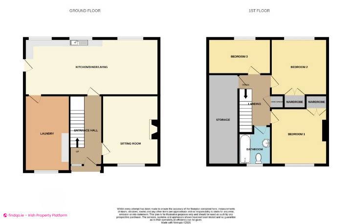Semi-detached house for Sale in Waterford City Centre, Waterford