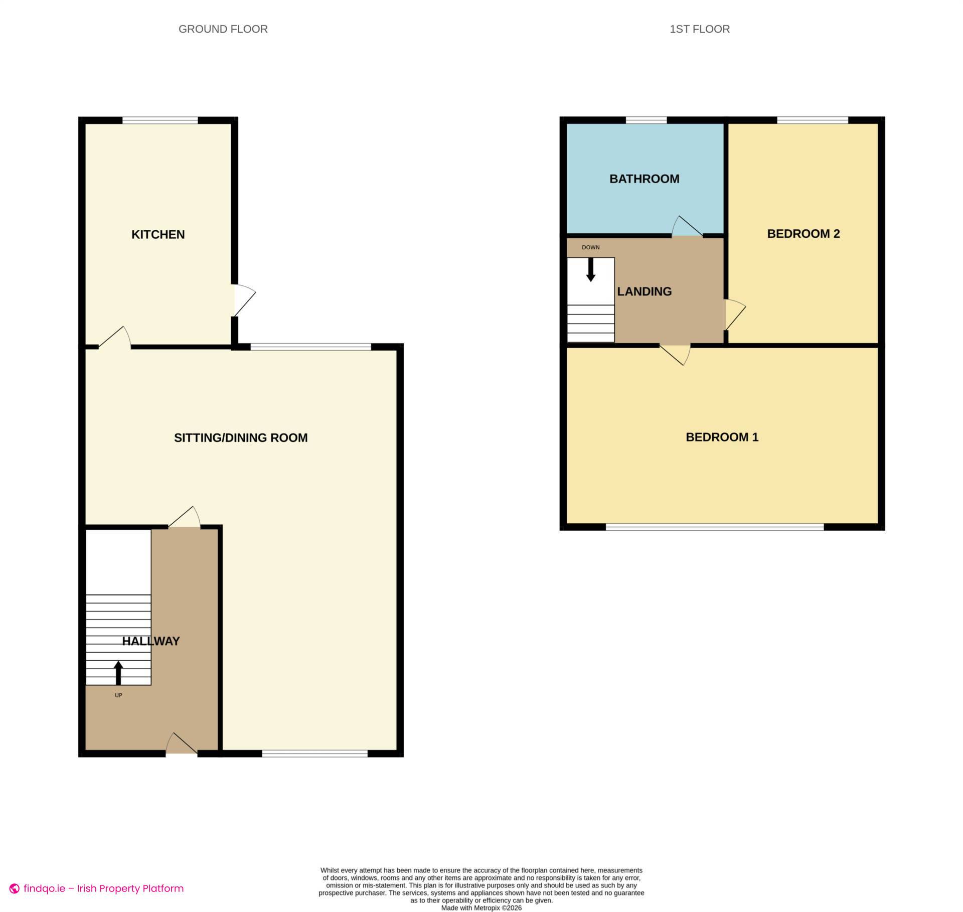 House for Sale in Dublin 7