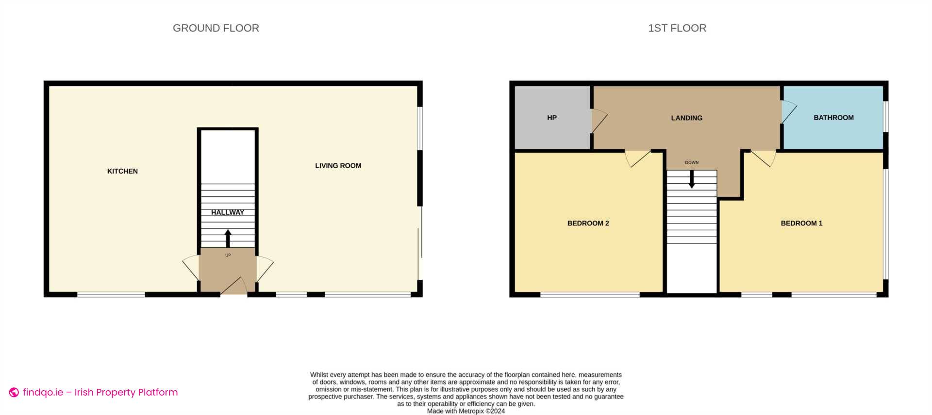 Property for Sale in Dublin 15