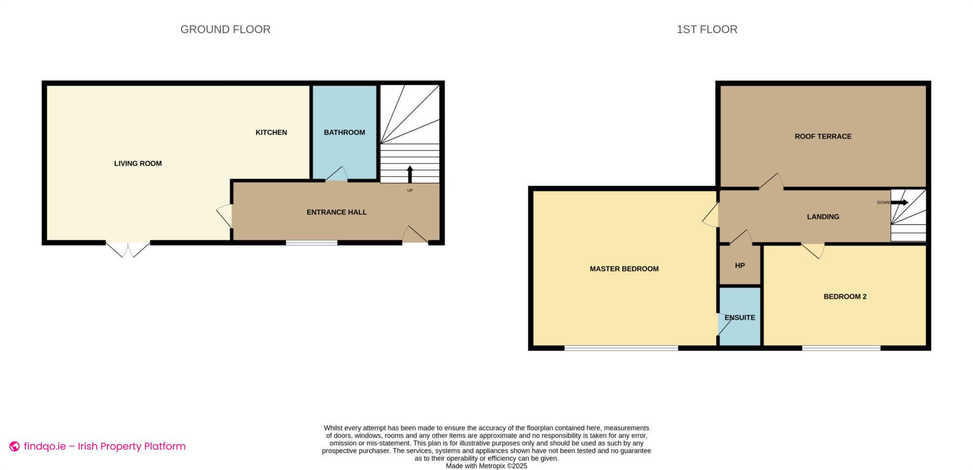 Property for Sale in Dublin 15