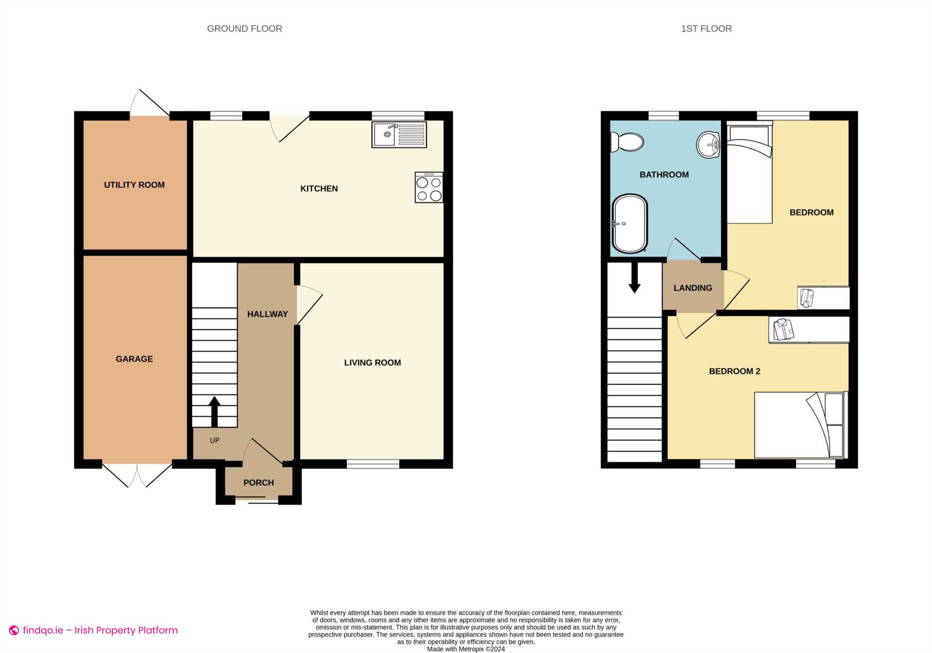 Semi-detached house for Sale in Dublin 10