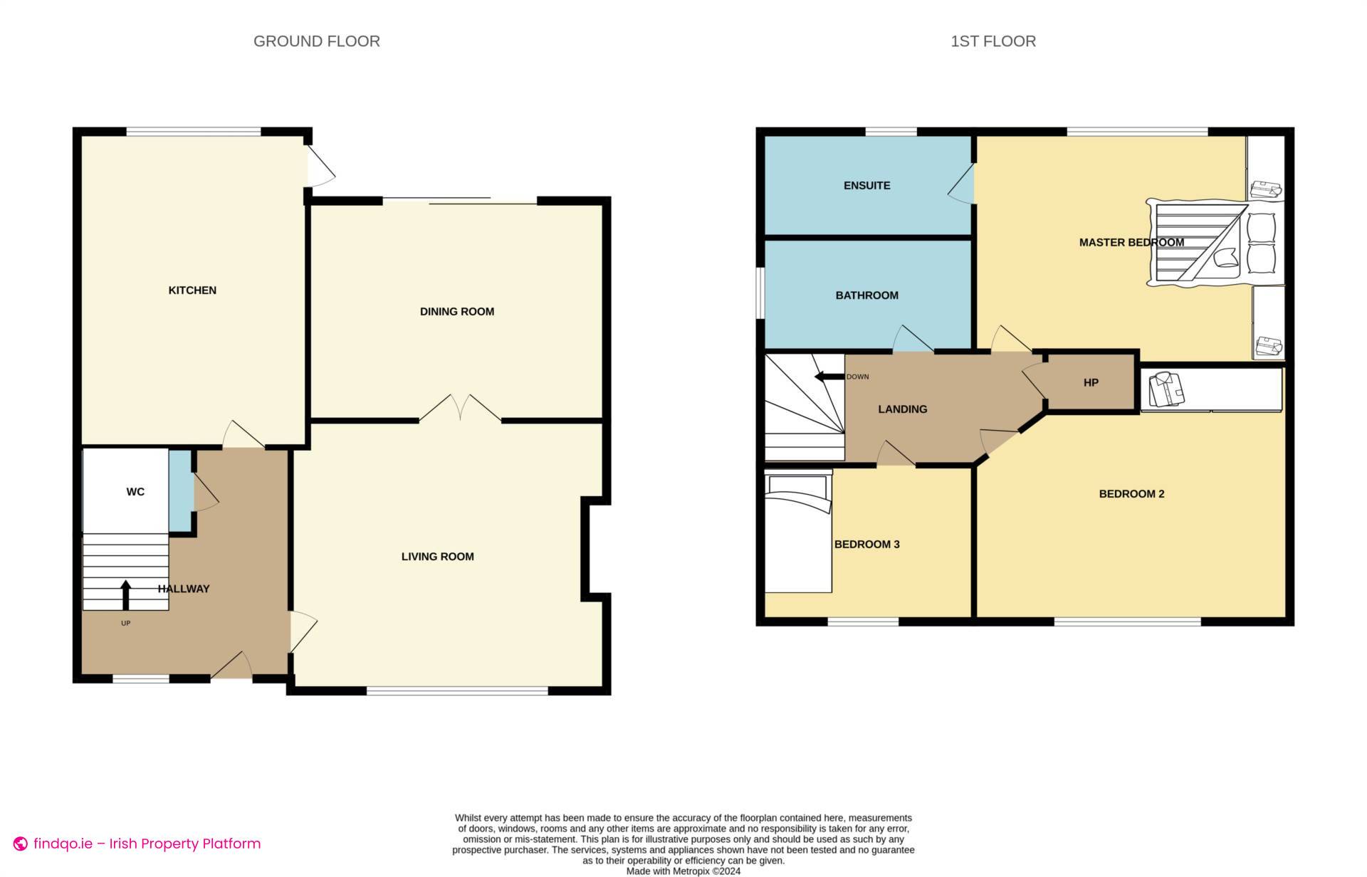 Semi-detached house for Sale in Dublin 15