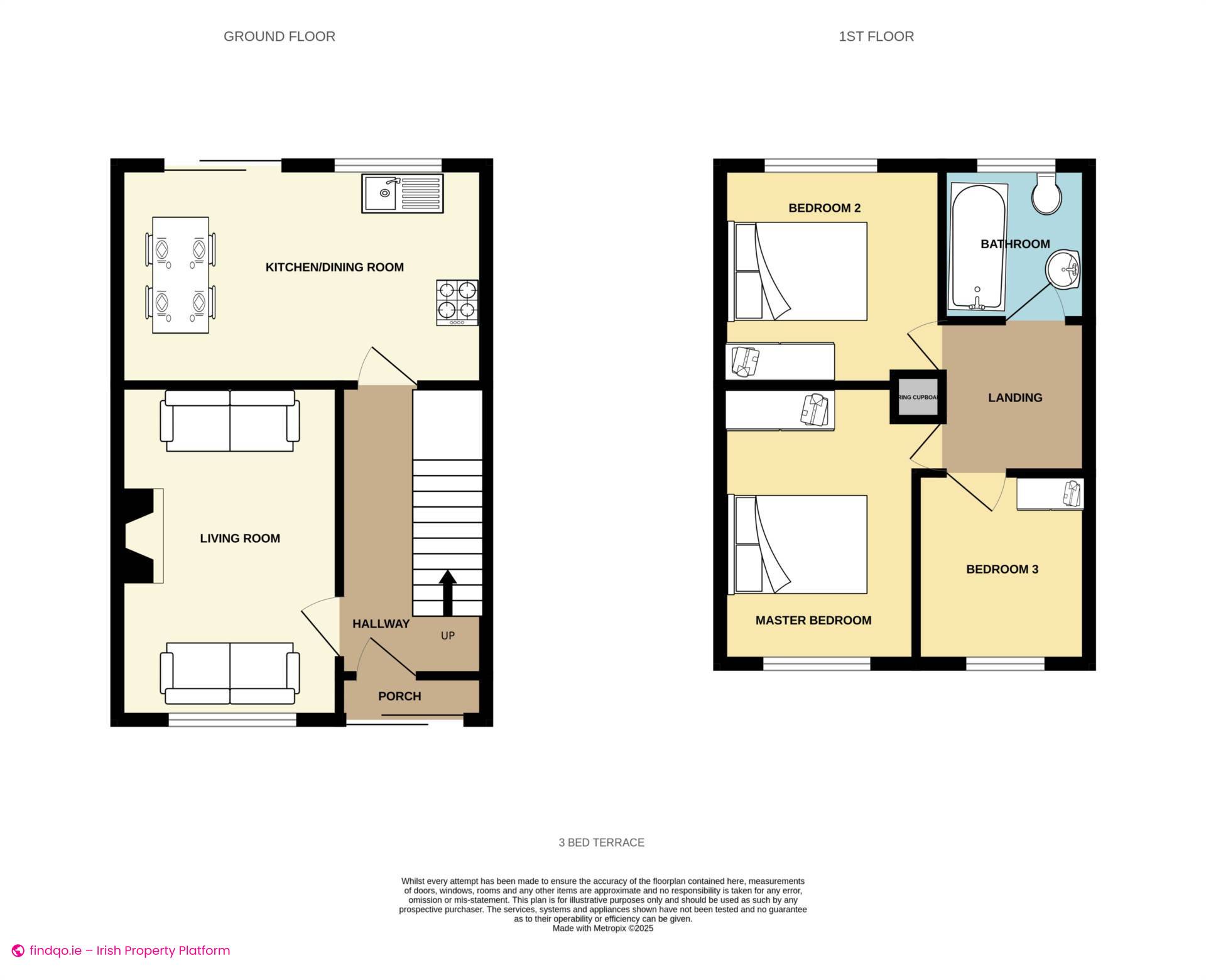 Terraced house for Sale in Dublin 22