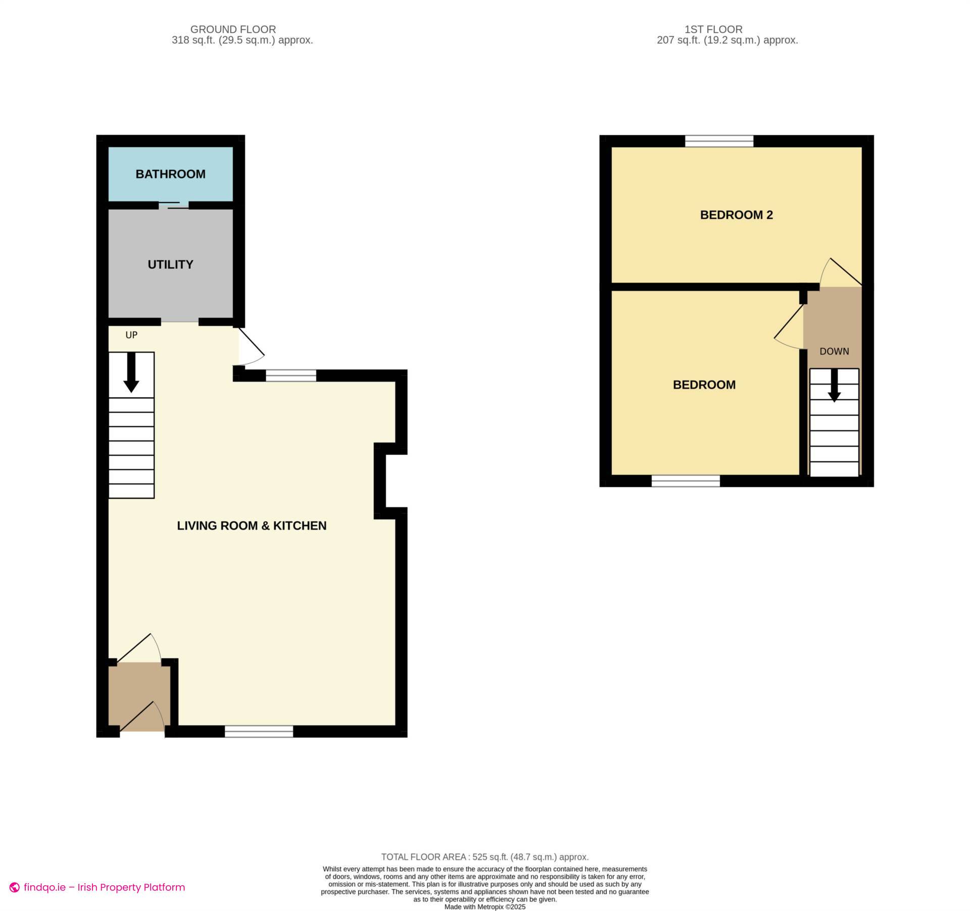 Terraced house for Sale in Dublin 8