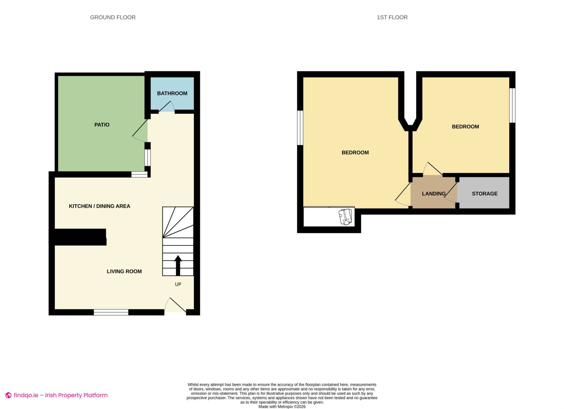 Terraced house for Sale in Dublin 4
