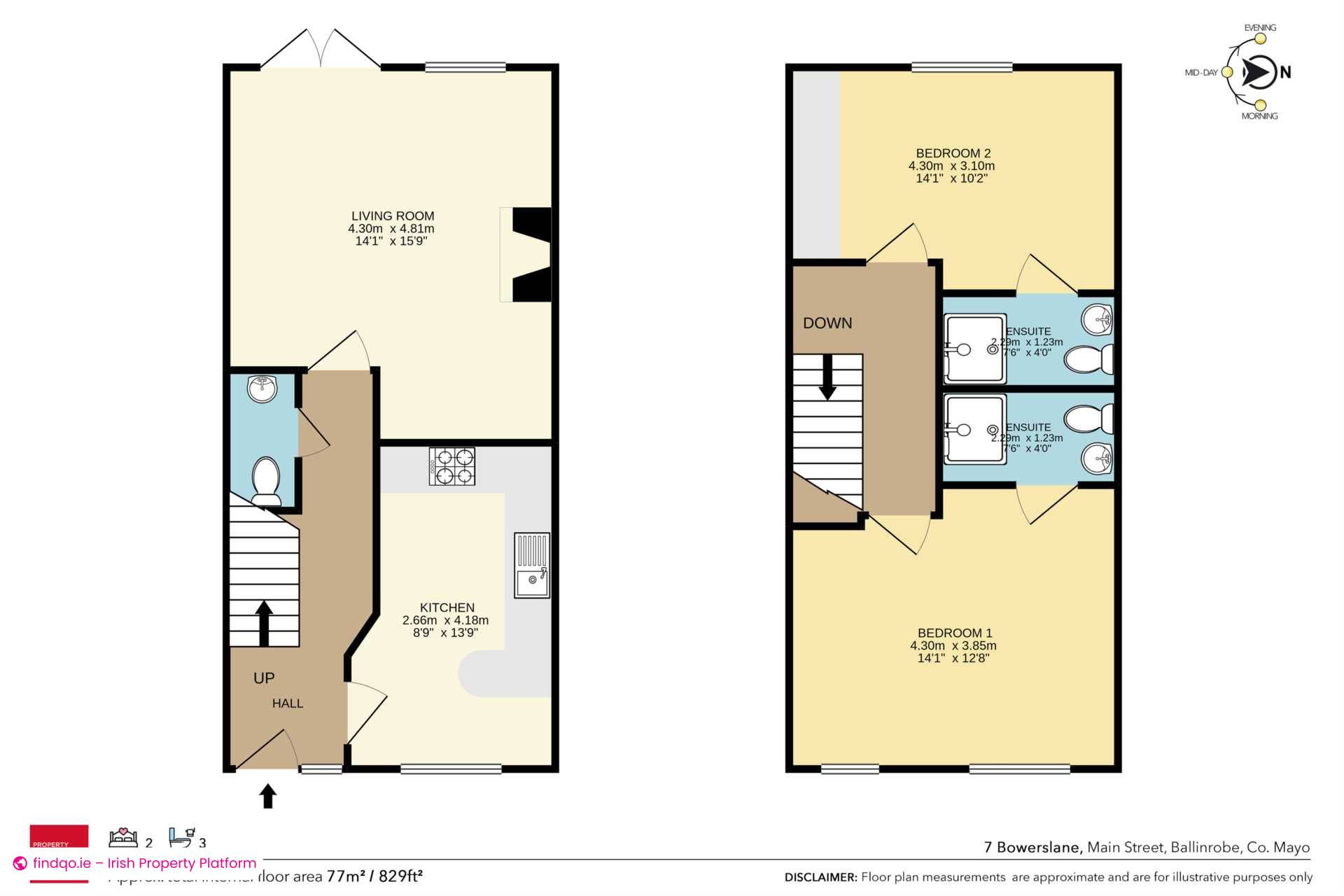 End of terrace house for Sale in Ballinrobe, Mayo