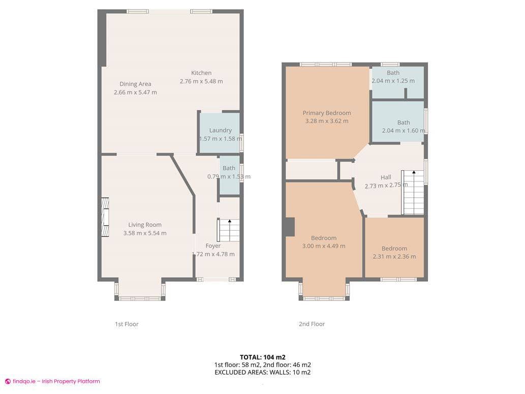 Semi-detached house for Sale in Lucan, Dublin (County)