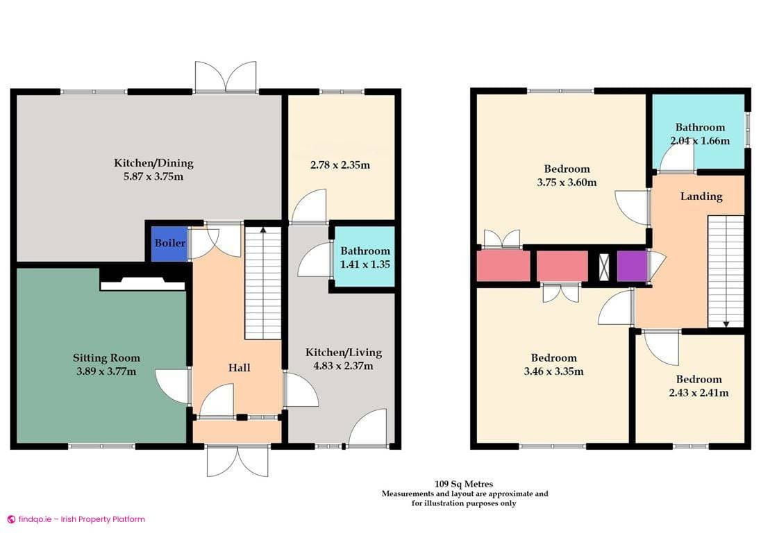 Semi-detached house for Sale in Ashbourne, Meath