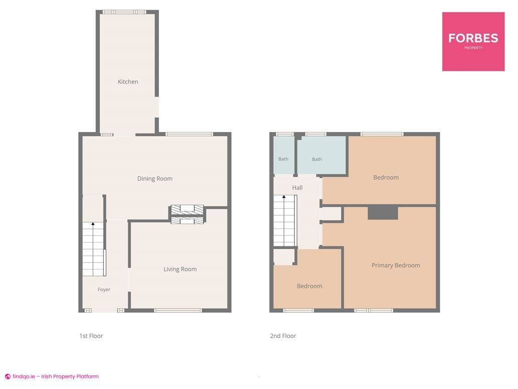 Terraced house for Sale in Kilmore, Dublin 5