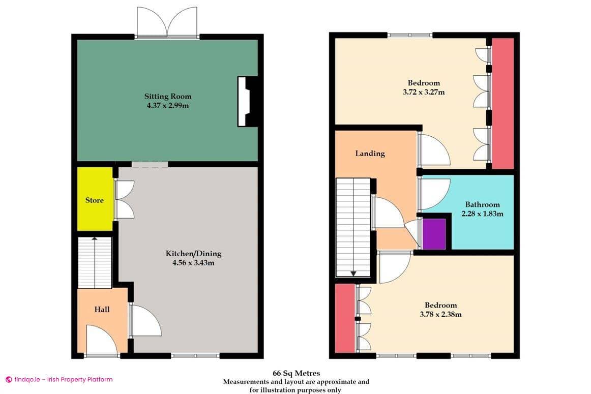 Terraced house for Sale in Blackrock, Louth