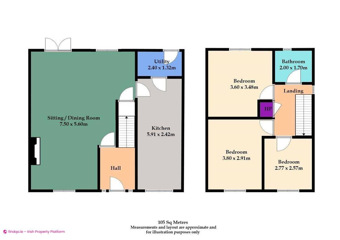 Semi-detached house for Sale in Dundalk, Louth