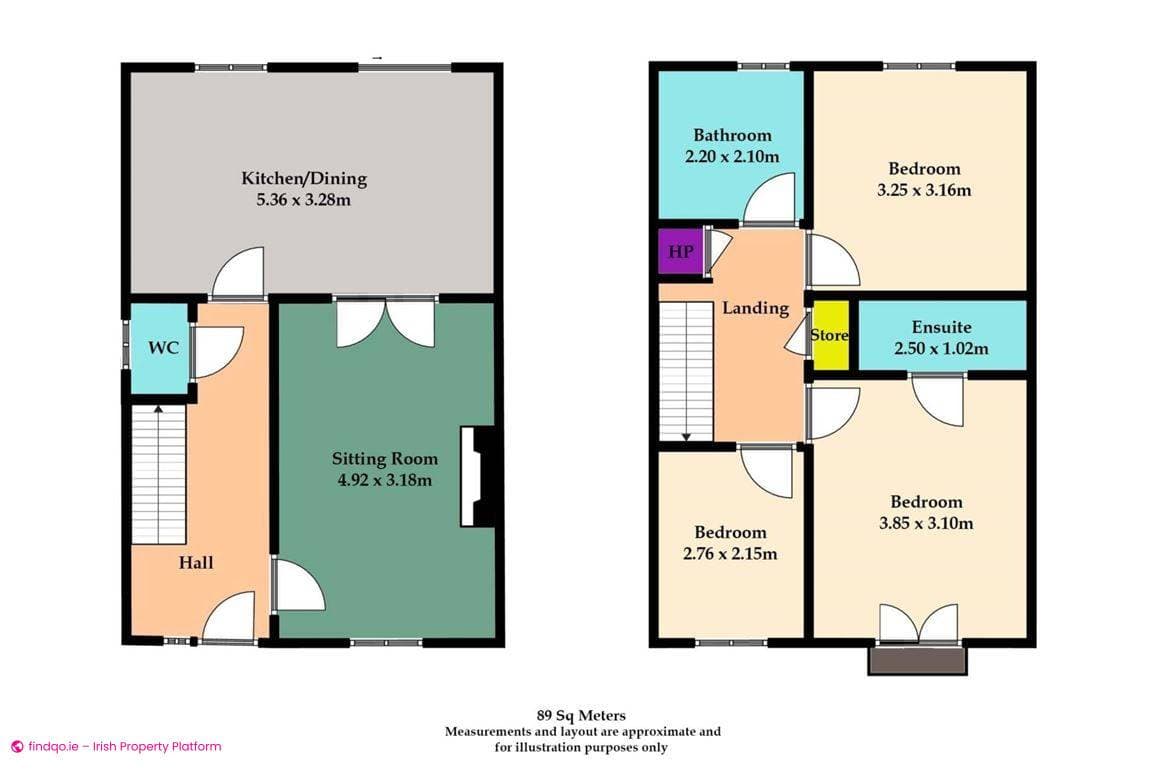 Semi-detached house for Sale in Carlingford, Louth