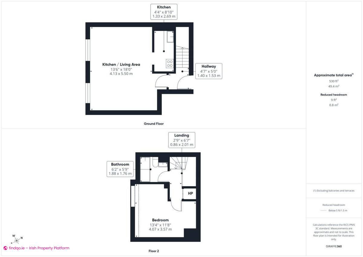 Apartment for Sale in Dublin 1