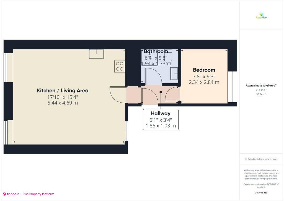 1 Bedroom Apartment for Rent in Waterford City Centre, Waterford