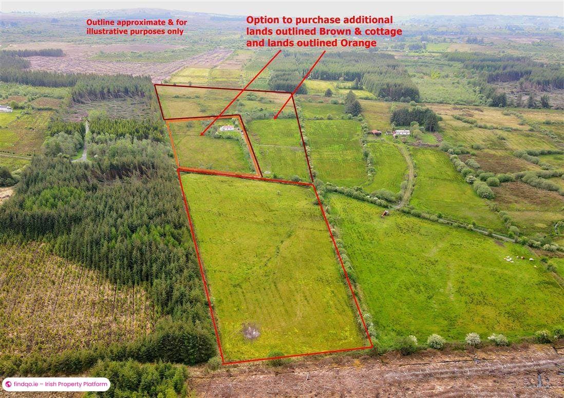Agricultural Land for Sale in Charlestown, Mayo