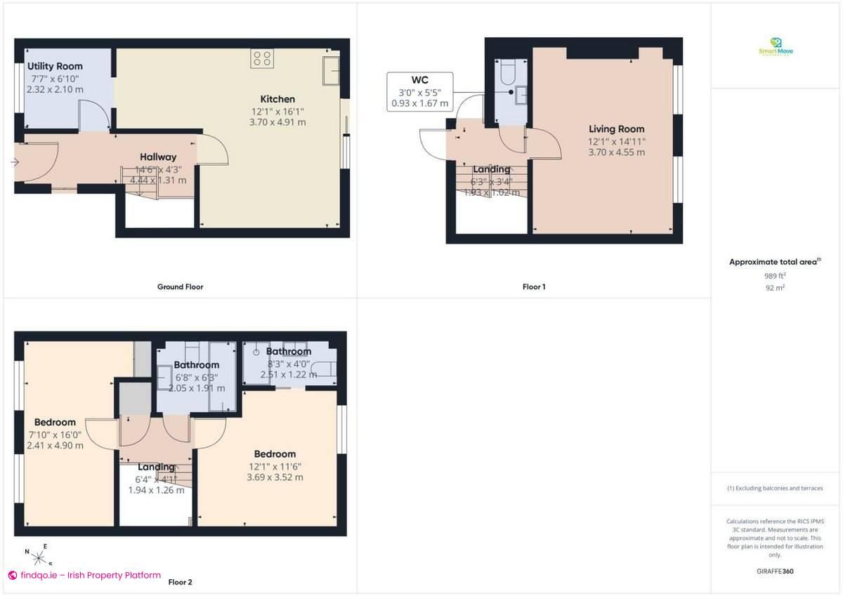 2 Bedroom House for Rent in Gracedieu, Waterford