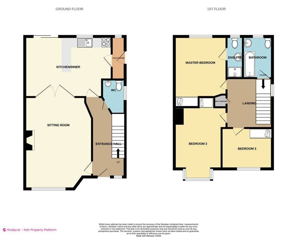 Semi-detached house for Sale in Dunkitt, Kilkenny