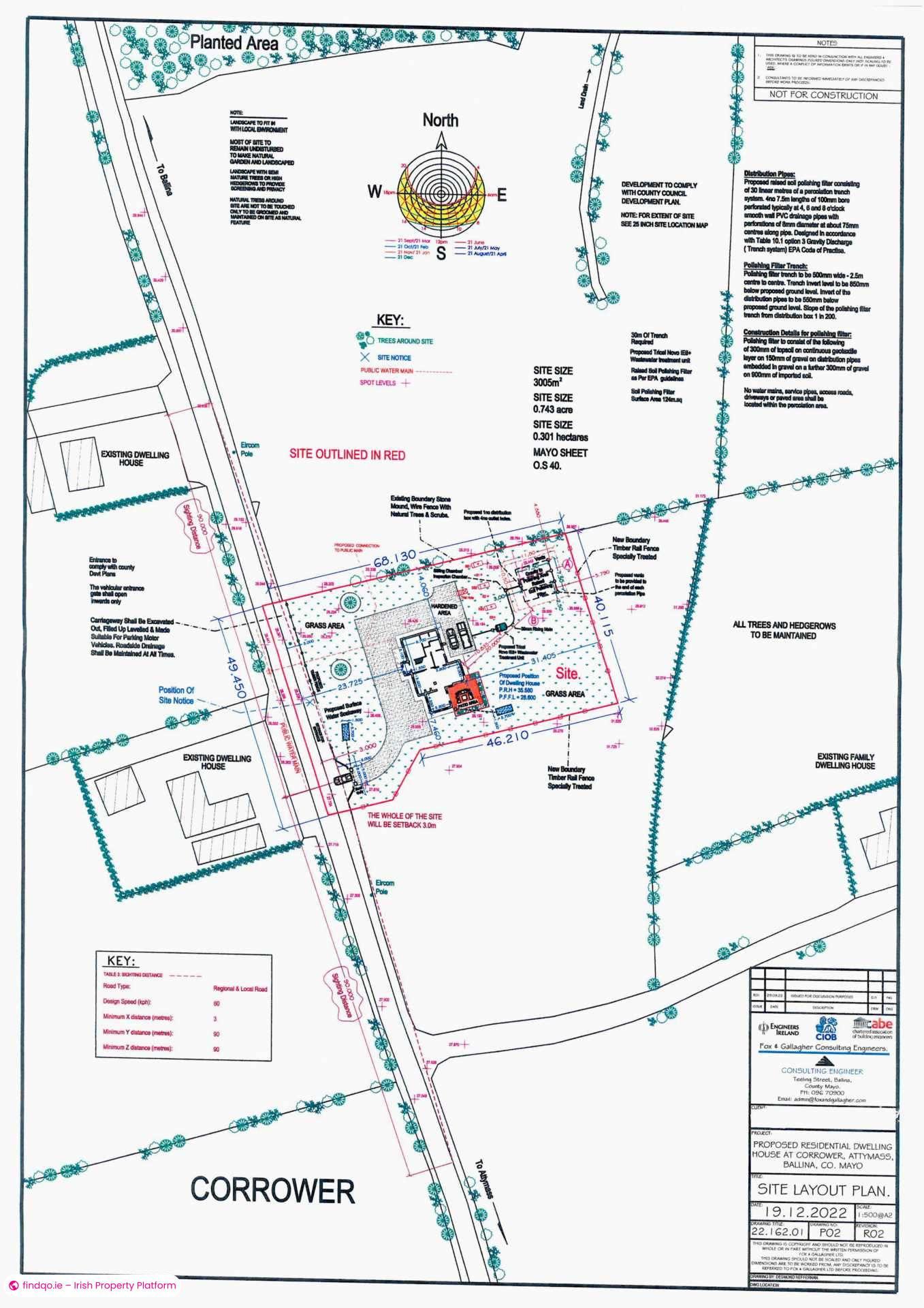 Development Land for Sale in Ballina, Mayo