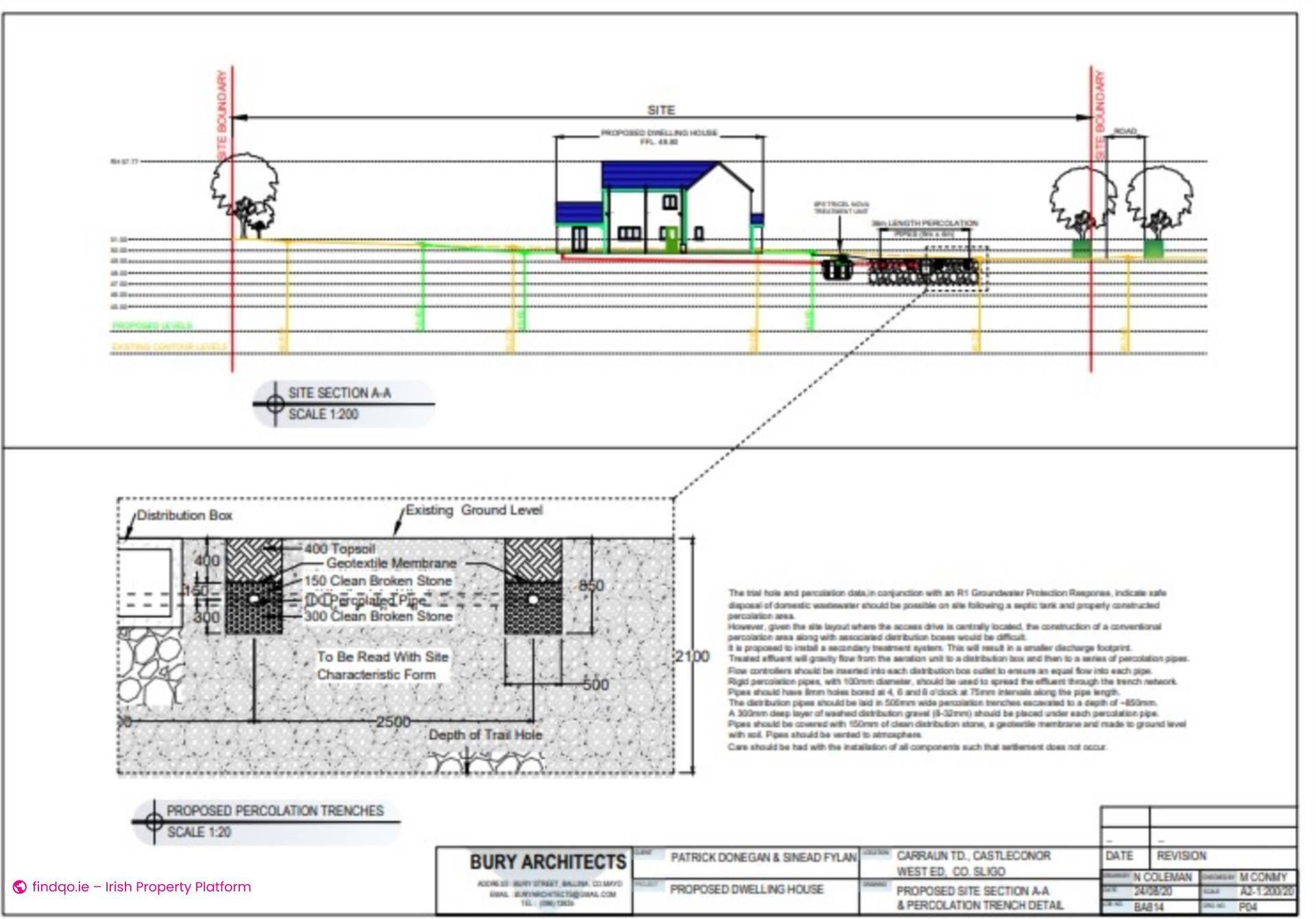Development Land for Sale in Carraun, Corballa, Co. Sligo