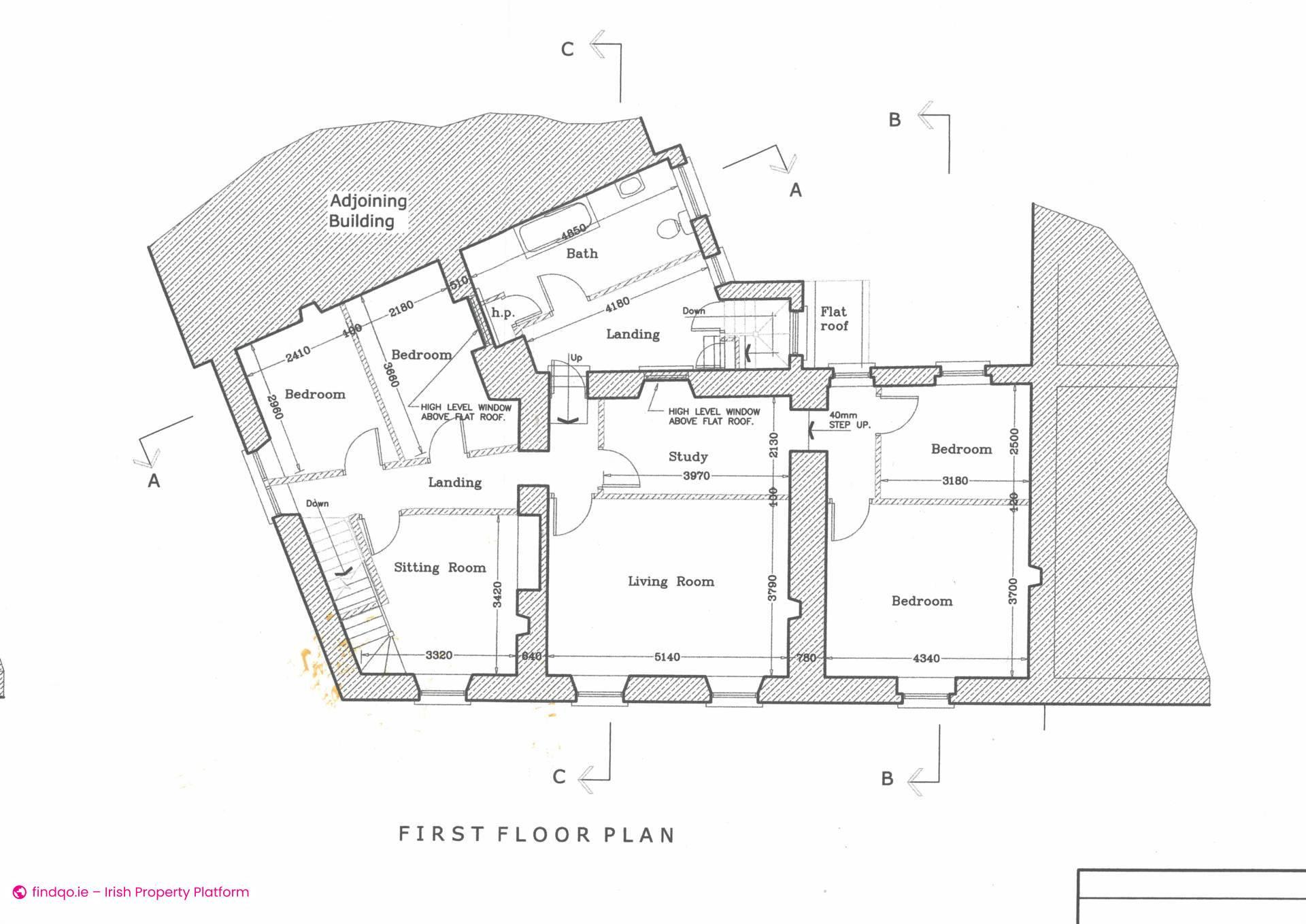 Industrial Site for Sale in Crossmolina, Mayo