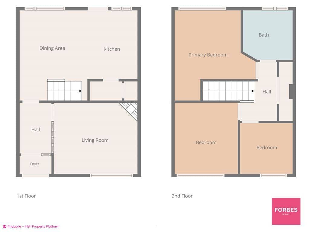 Semi-detached house for Sale in Dublin 5