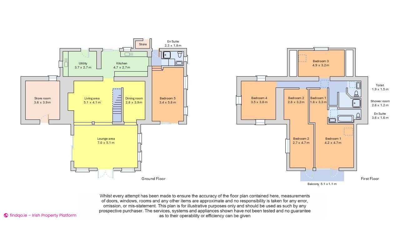 Detached house for Sale in Ballydehob, Cork