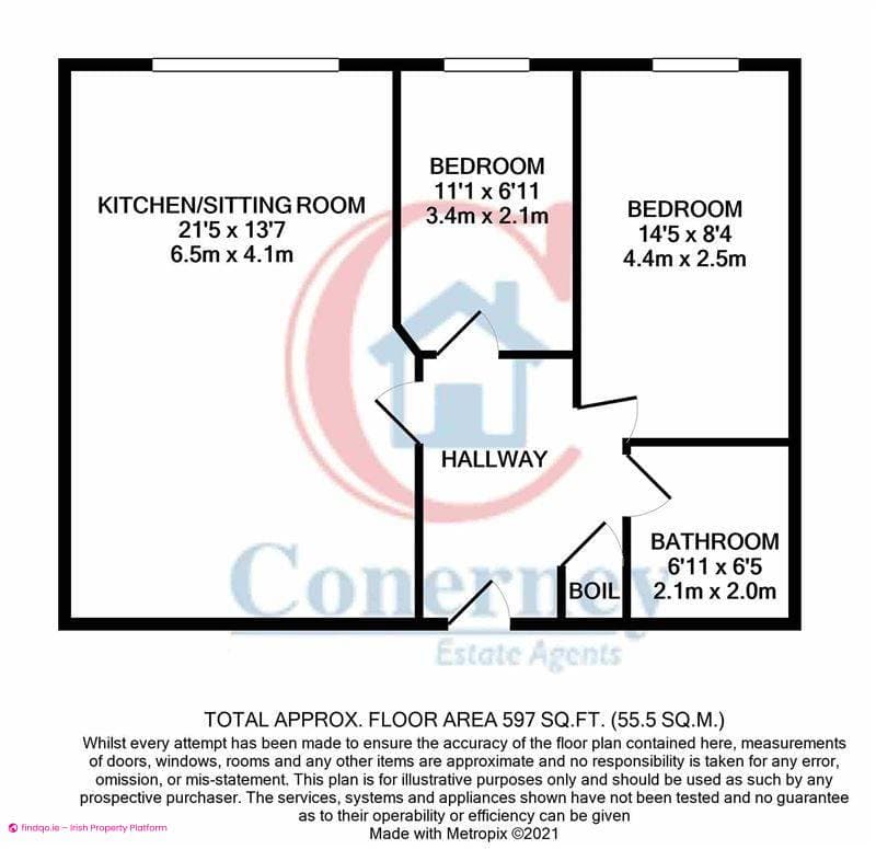 2 Bedroom Apartment for Rent in Christchurch, Dublin 8