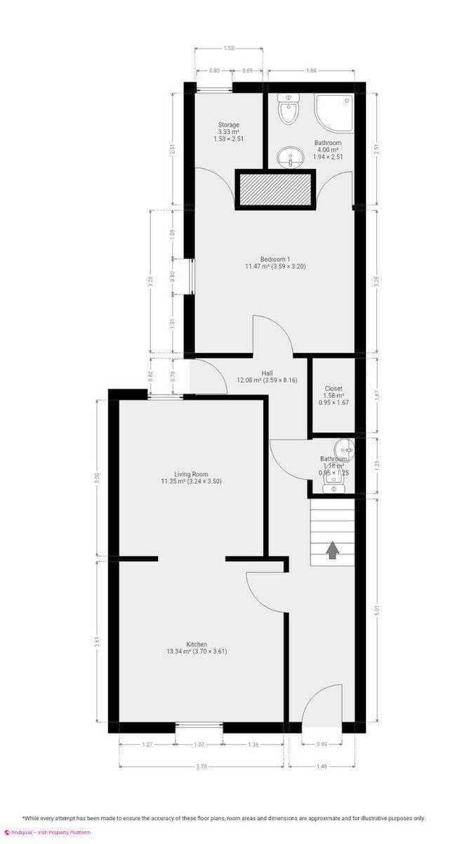 1 Bedroom House for Sharing in North Strand, Dublin 3
