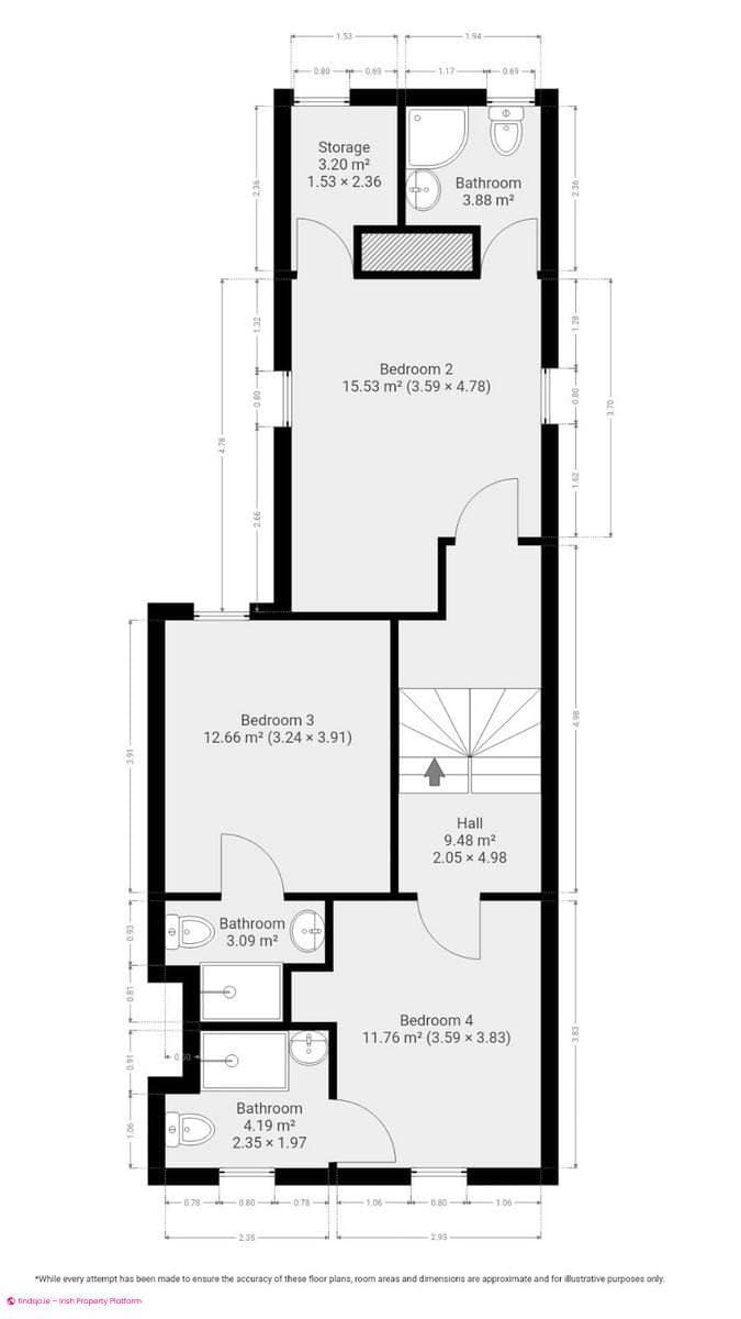 1 Bedroom House for Sharing in North Strand, Dublin 3
