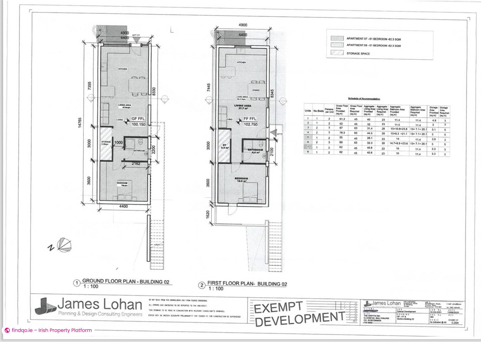 Industrial Unit for Sale in Ballyhaunis, Mayo
