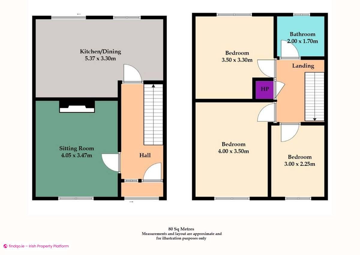 End of terrace house for Sale in Blackrock, Louth