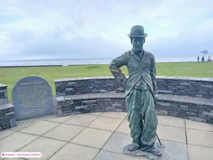 Detached house for Sale in Waterville, Kerry