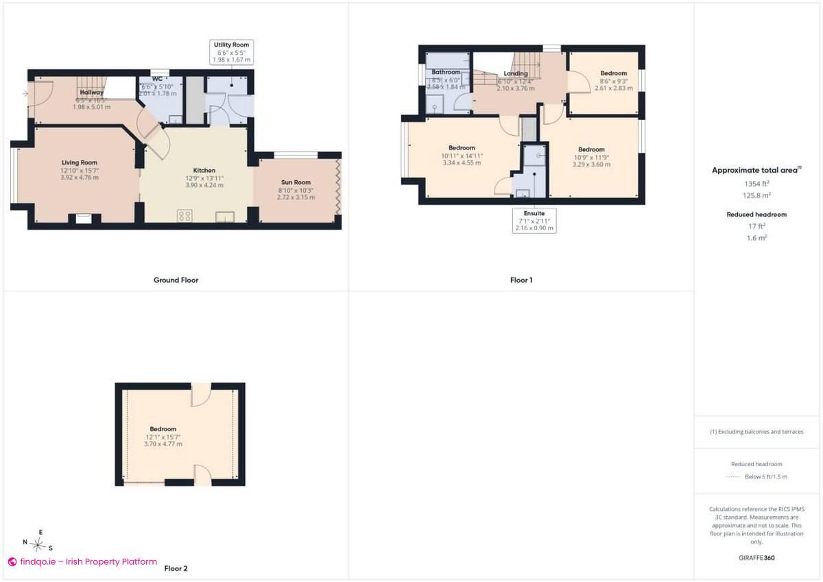 Semi-detached house for Sale in Dunmore East, Waterford