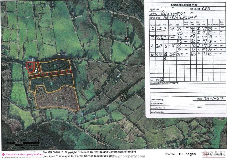 Agricultural Land for Sale in Knockvicar, Roscommon