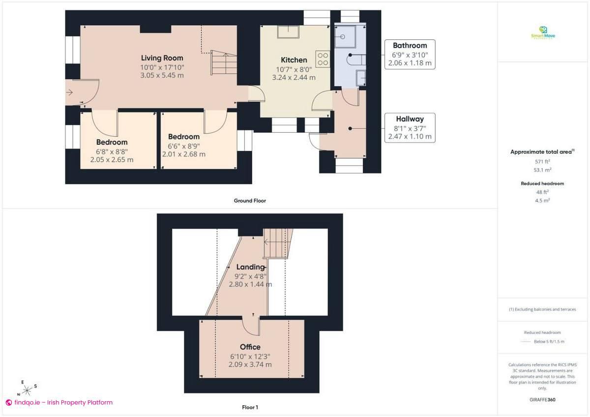 3 Bedroom House for Rent in Waterford City Centre, Waterford