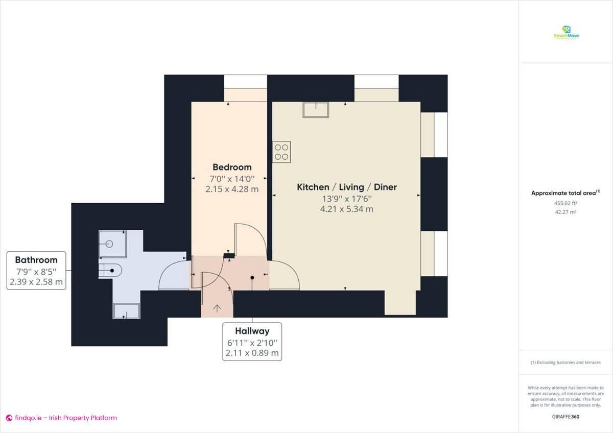1 Bedroom Apartment for Rent in Newtown, Waterford
