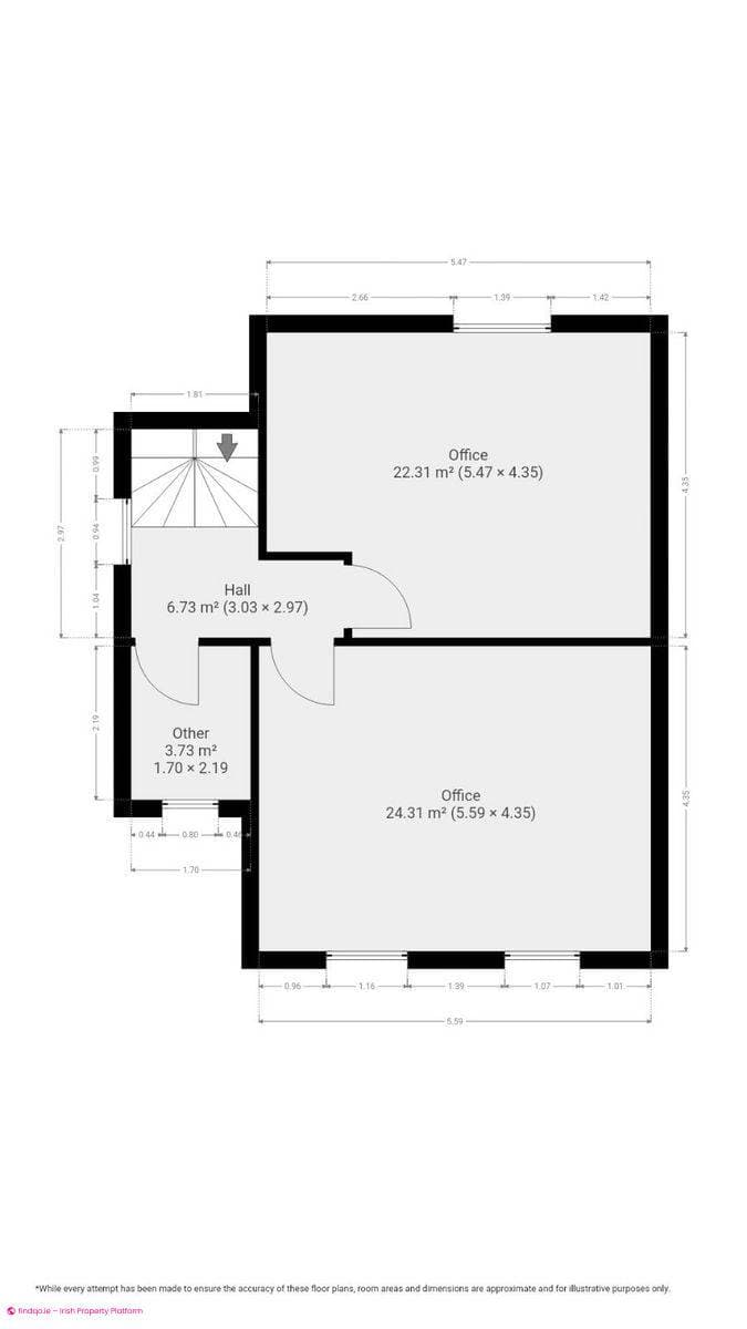 Office Space for Rent in Dollymount, Dublin 3