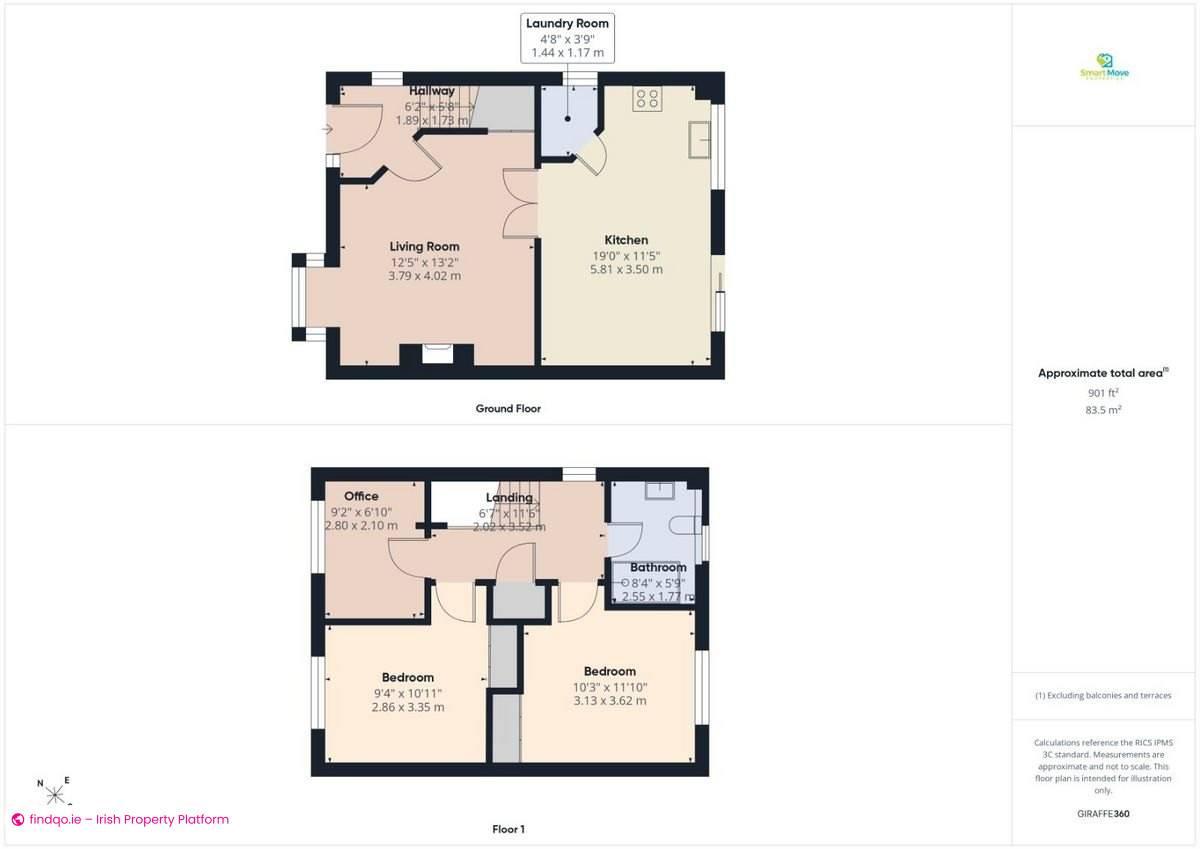 3 Bedroom House for Rent in Grantstown, Waterford