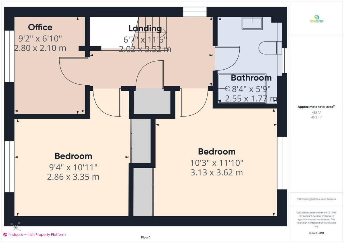 3 Bedroom House for Rent in Grantstown, Waterford